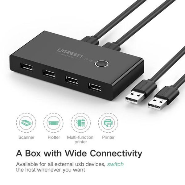 UGREEN 2 In 4 Out USB 2.0 Sharing Switch Box - 30767 - Image 2