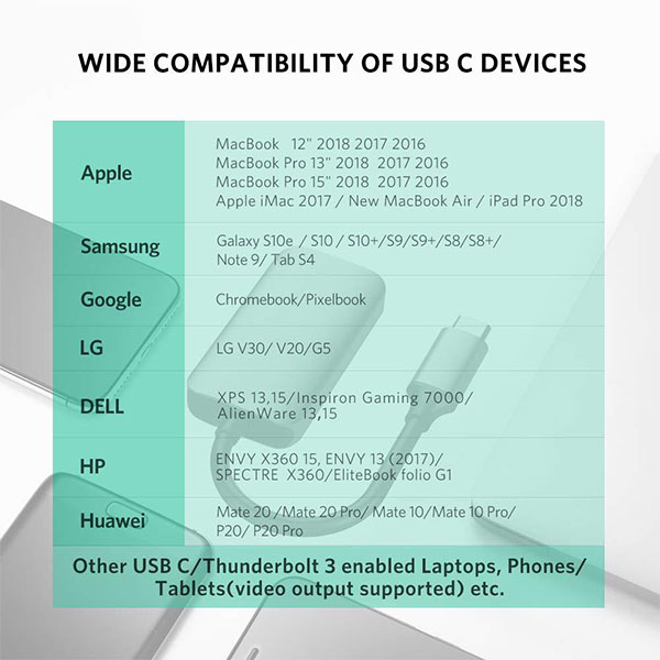 UGREEN USB-C to HDMI Great Adapter - 70444 - Image 2