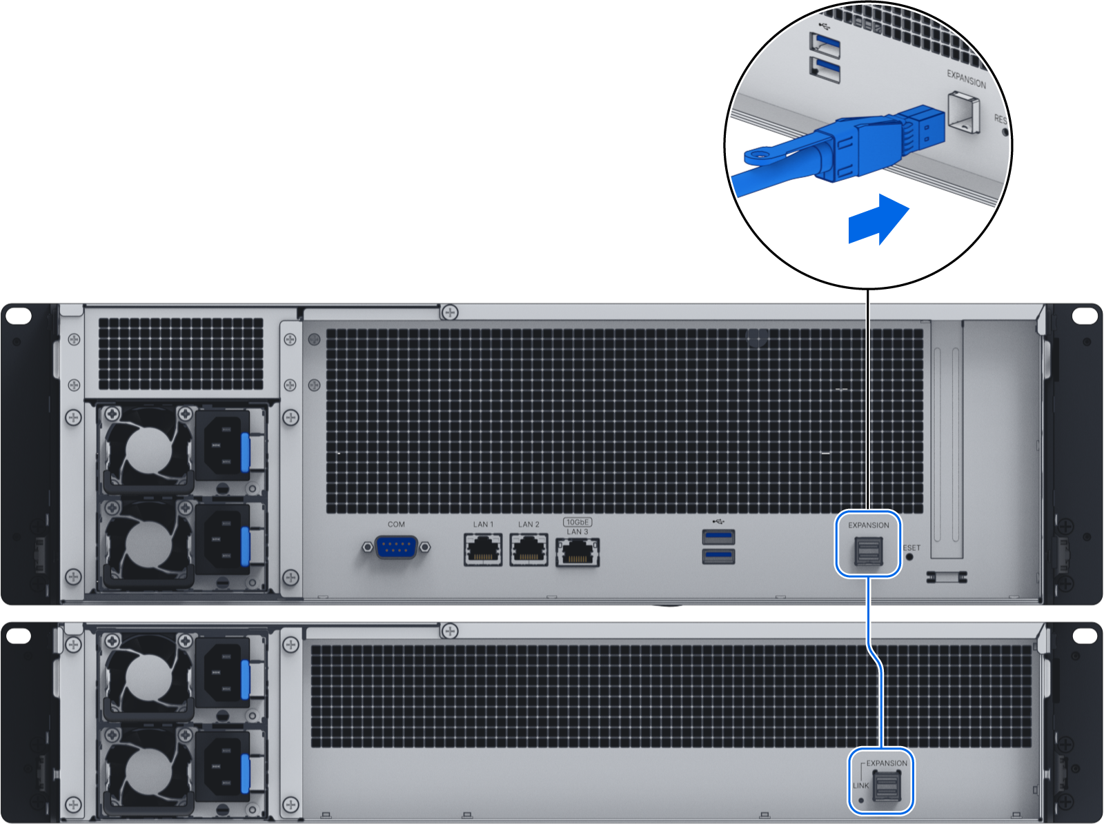 Synology RX1225RP - Image 3